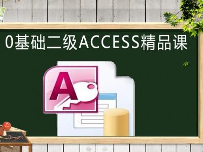 ACCESS建立的(de)查詢裏通(tōng)配符用(yòng)*而在程序裏用(yòng)%