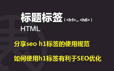 H1-H6标簽使用(yòng)的(de)SEO優化(huà)方法