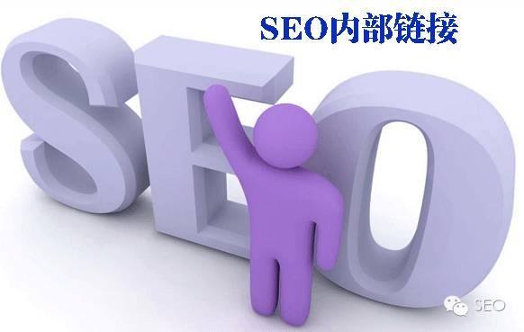 如何快(kuài)速打造優質的(de)SEO内部鏈接系統？